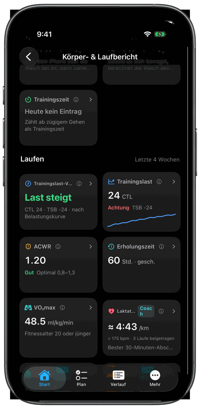 iPhone Körper- und Laufbericht — Kacheln Trainingslast-Verlauf, Trainingslast, Laktatschwelle (geschätzt), Ausdauer-Trainingsumfang und Hügelanteil