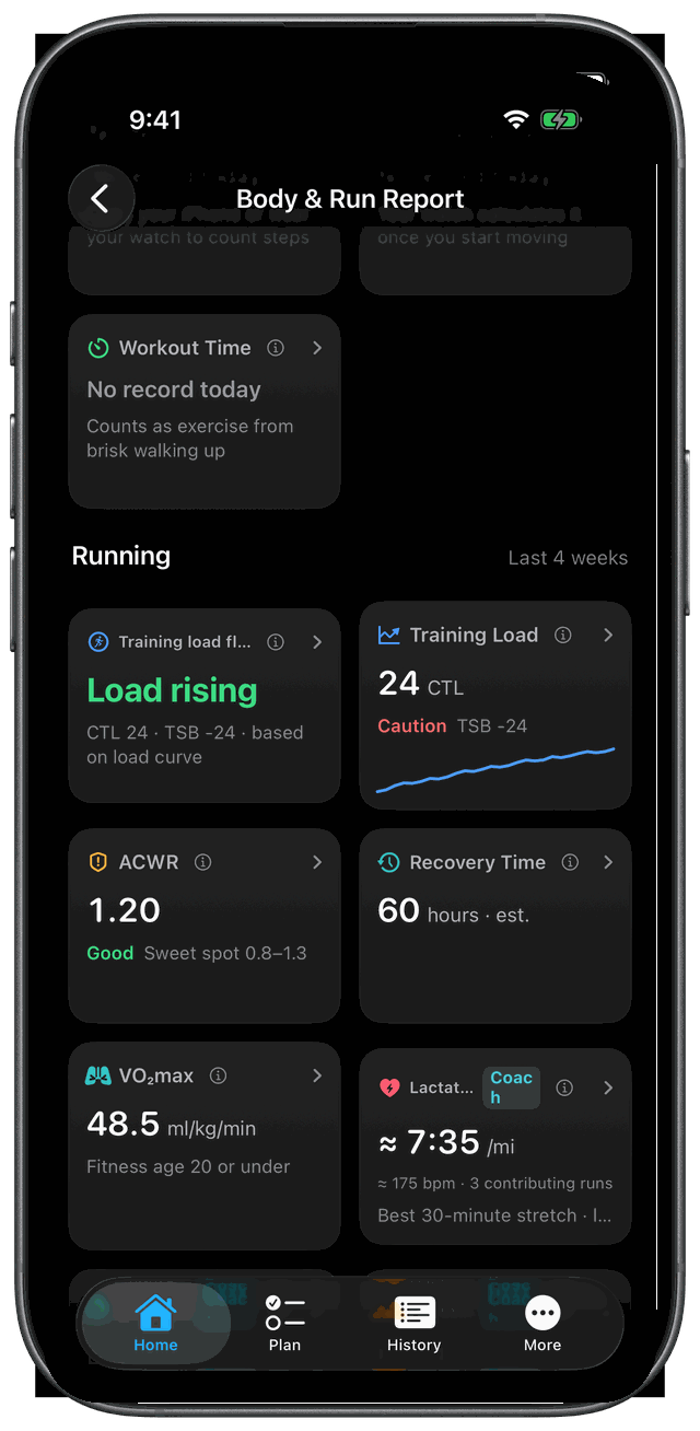 iPhone body & running report — Training load flow, Training Load, Lactate Threshold (est.), Endurance training volume and Hill exposure tiles