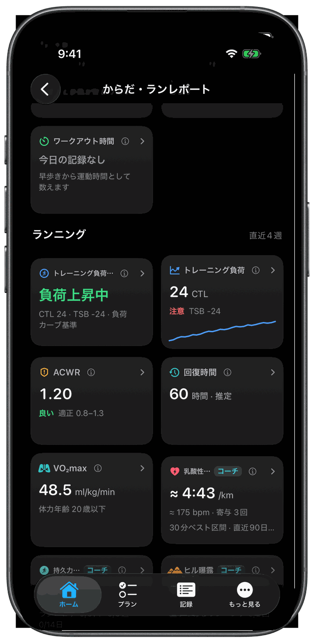 iPhone からだ・ランレポート — トレーニング負荷の流れ・トレーニング負荷・乳酸性作業閾値（推定）・持久力トレーニング量・ヒル曝露のタイル