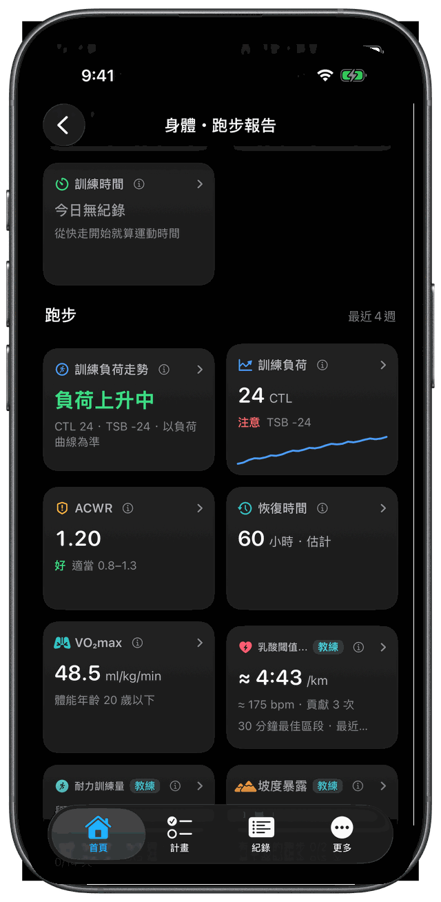 iPhone 身體與跑步報告 — 訓練負荷走勢、訓練負荷、乳酸閾值(估計)、耐力訓練量、坡度暴露等資訊方塊