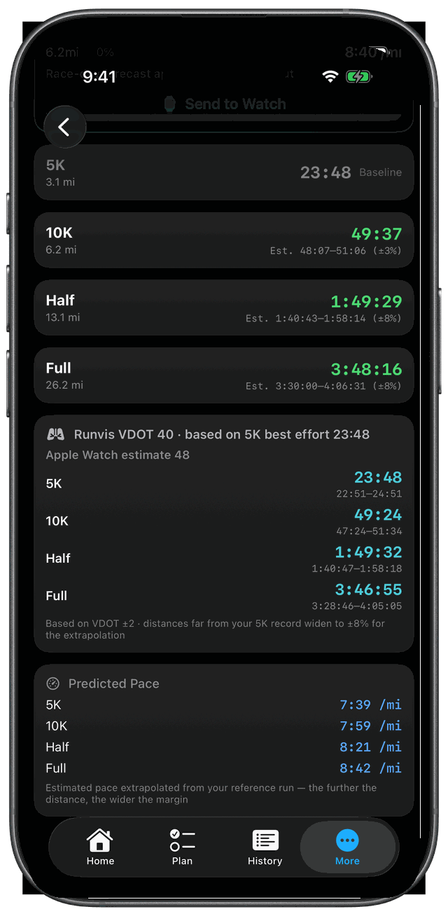iPhone race prediction screen