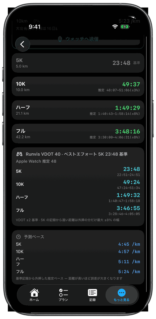 iPhoneのレース予測画面