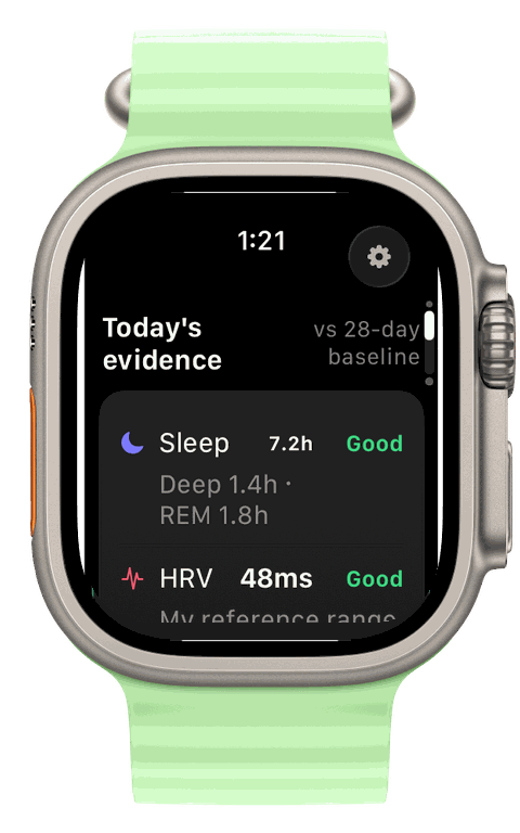 Apple Watch Ultra — Runvis today’s evidence: sleep and HRV